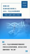 洞察分析 | 抗衰老成分新势力：AKG、PQQ与麦角硫因