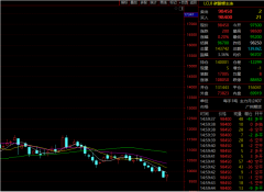 什么信号?碳酸锂,再跌破10万关口!