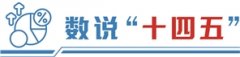 透过数据看“十四五”答卷：资本赋能 硬科技