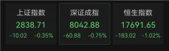 A50指数直线跳水!人民币下跌,亚太市场全线飘绿,什么情况?